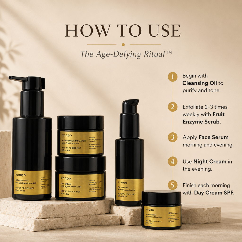 The Age-Defying Ritual™