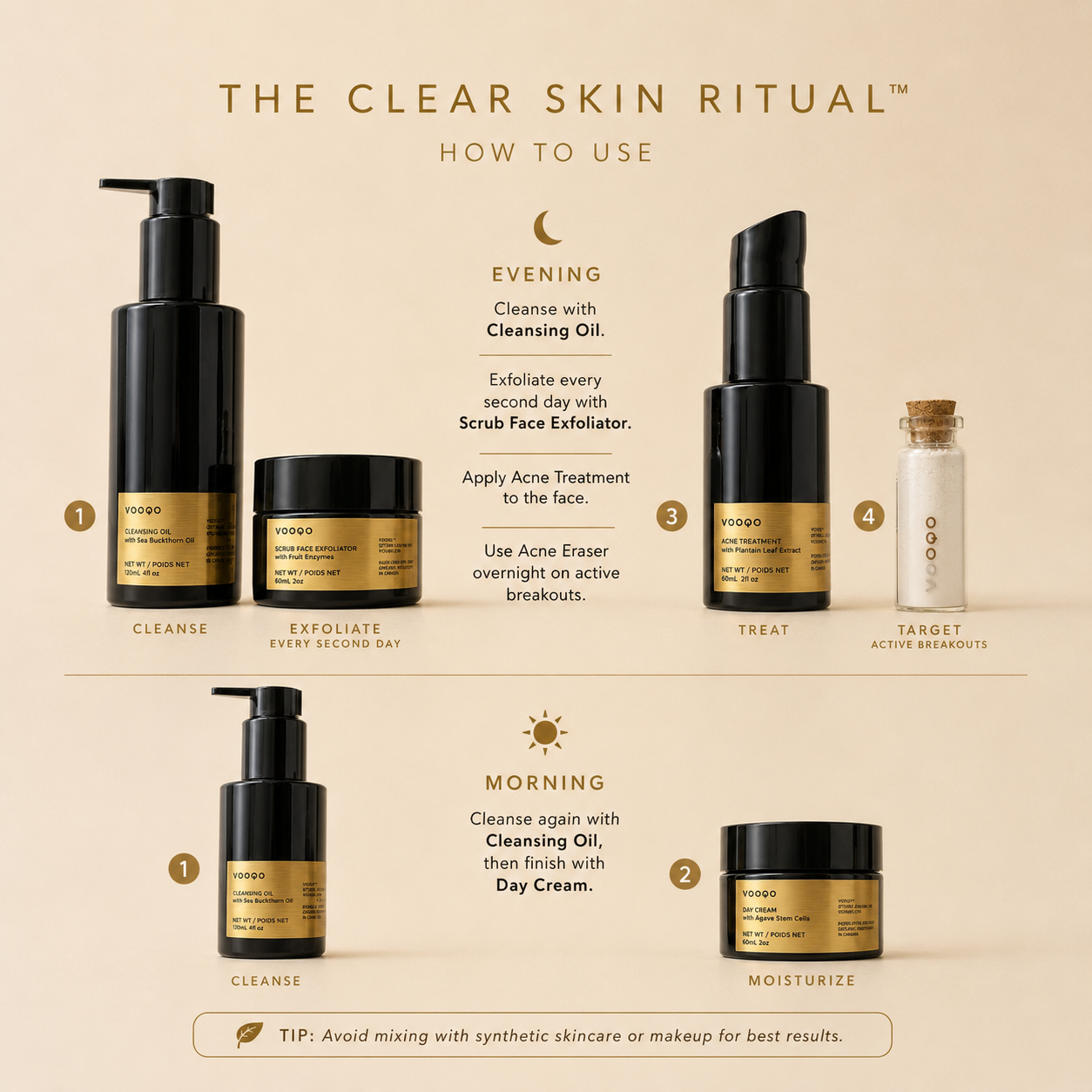 The Clear Skin Ritual™