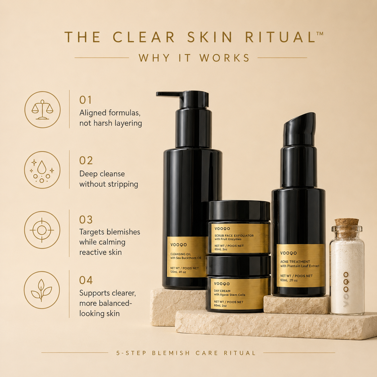 The Clear Skin Ritual™