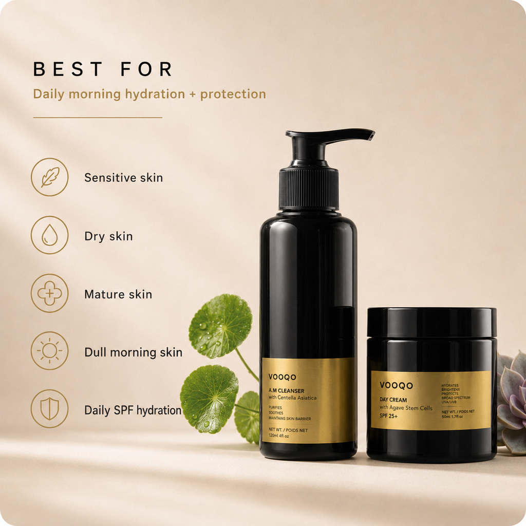 The Morning Glow Ritual™