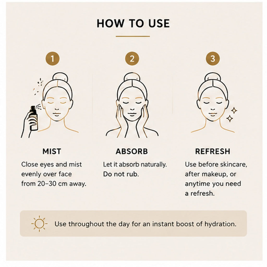 Makeup Setting Mist